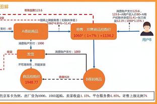 杜文辉：今天下午6点半，C罗将出席对阵申花的赛前新闻发布会